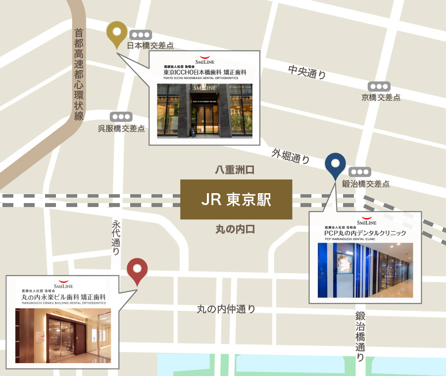 医院マップ